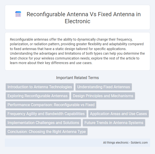 Fixed Antenna vs Reconfigurable Antenna - What is the difference?