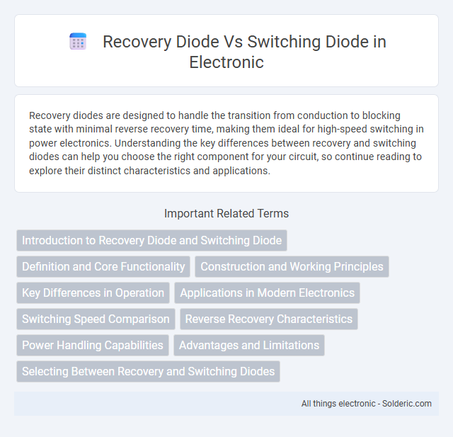 Recovery Diode vs Switching Diode - What is the difference?