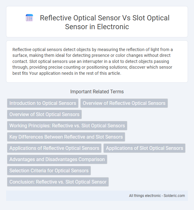 Reflective optical sensor vs slot optical sensor
Alphabetical order:
- Reflective optical sensor
- Slot optical sensor - What is the difference?