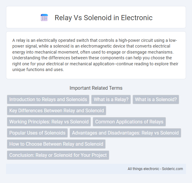 Relay vs Solenoid - What is the difference?