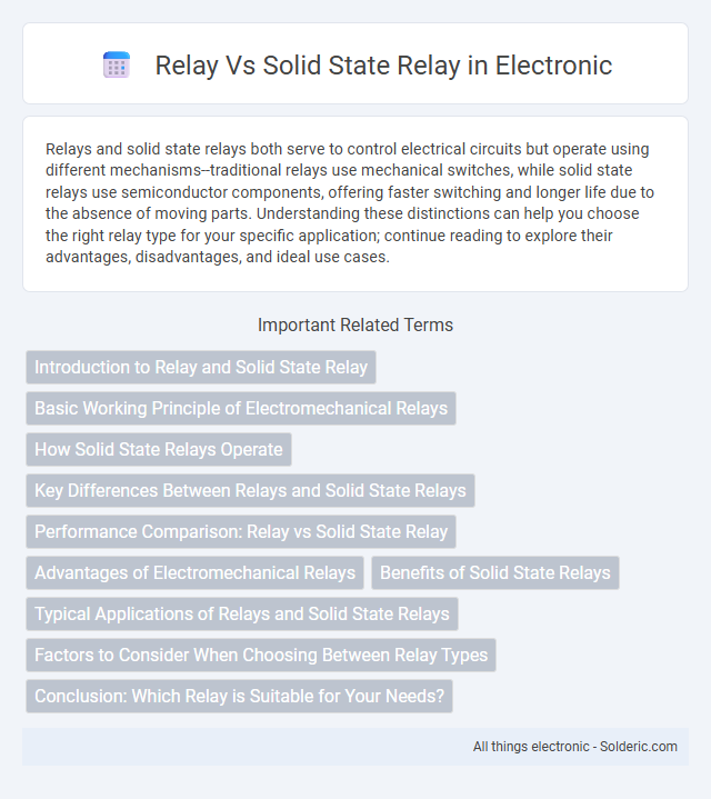Relay vs Solid State Relay - What is the difference?