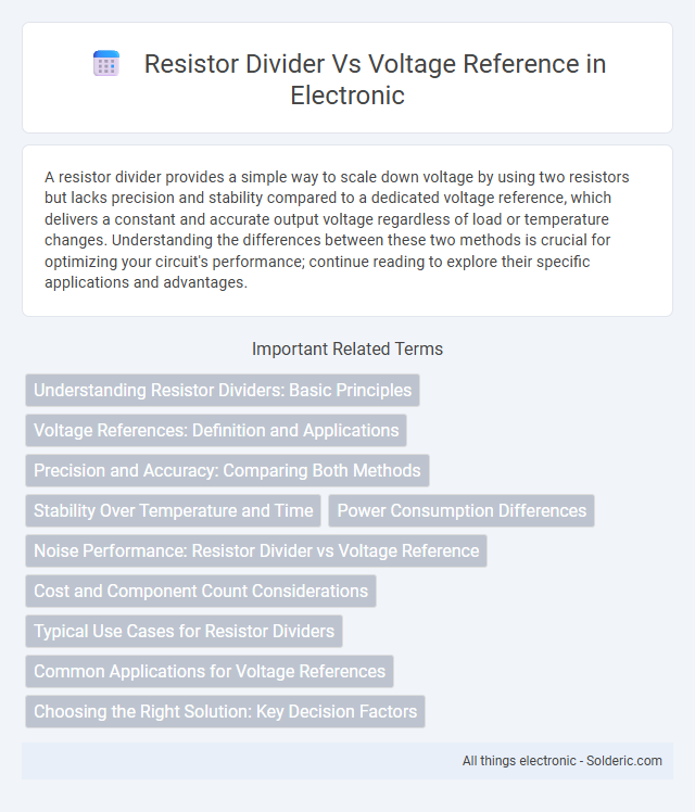 Resistor Divider vs Voltage Reference - What is the difference?