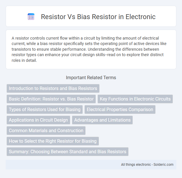 Bias Resistor vs Resistor - What is the difference?