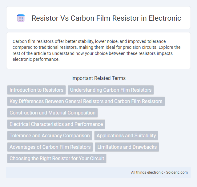 Carbon Film Resistor vs Resistor - What is the difference?