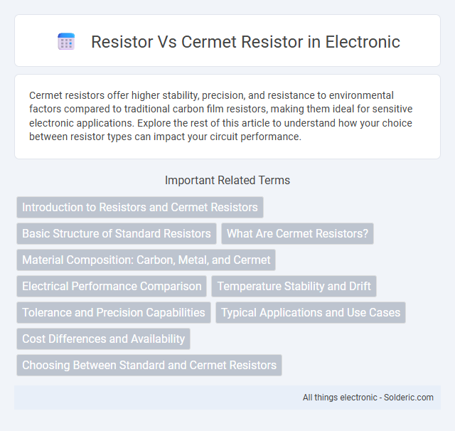 Cermet Resistor vs Resistor - What is the difference?