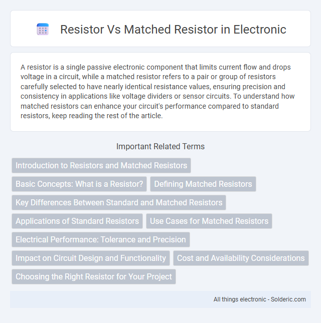 Matched resistor vs resistor - What is the difference?