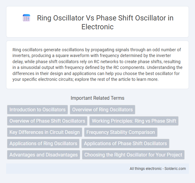 Phase Shift Oscillator vs Ring Oscillator - What is the difference?