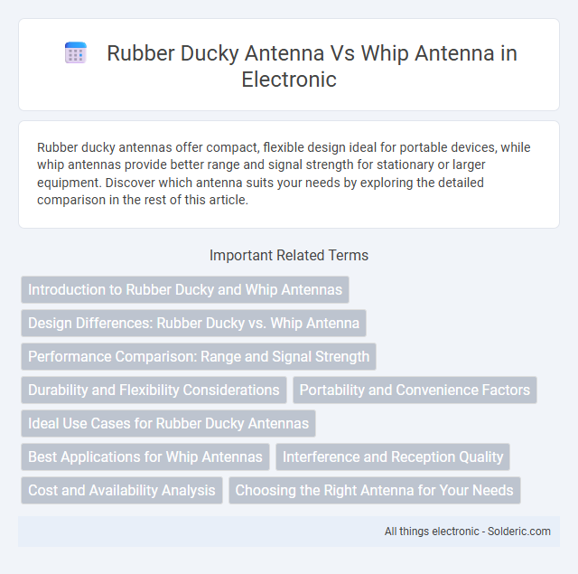 Rubber Ducky Antenna vs Whip Antenna - What is the difference?