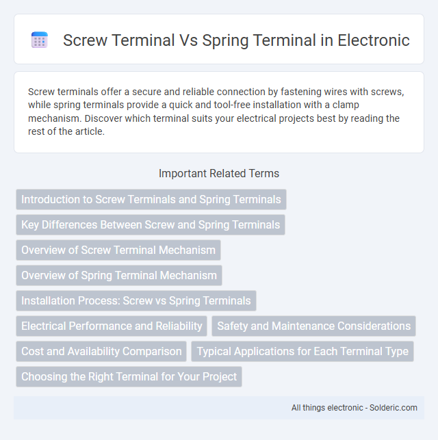 Screw terminal vs Spring terminal - What is the difference?