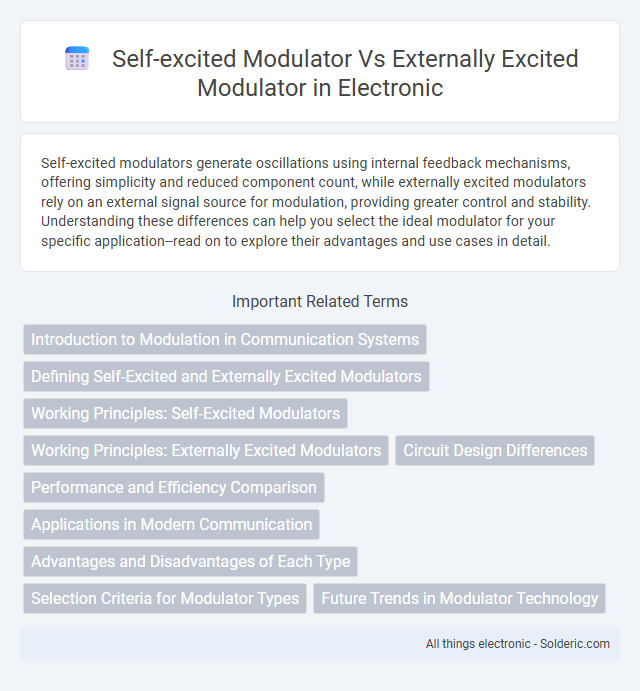Externally Excited Modulator vs. Self-Excited Modulator - What is the difference?