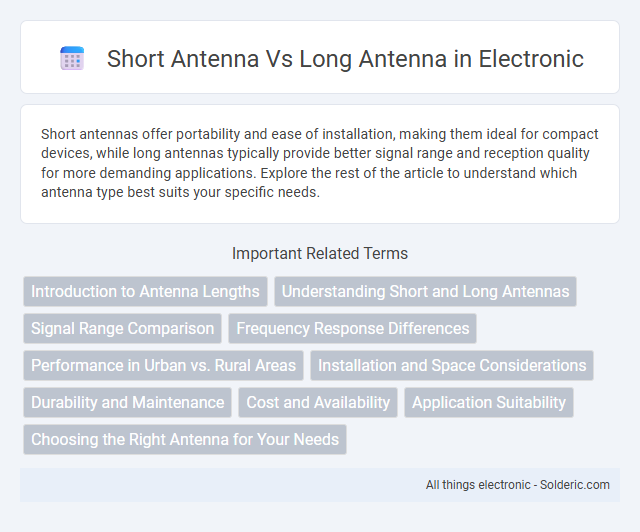 Long Antenna vs Short Antenna - What is the difference?