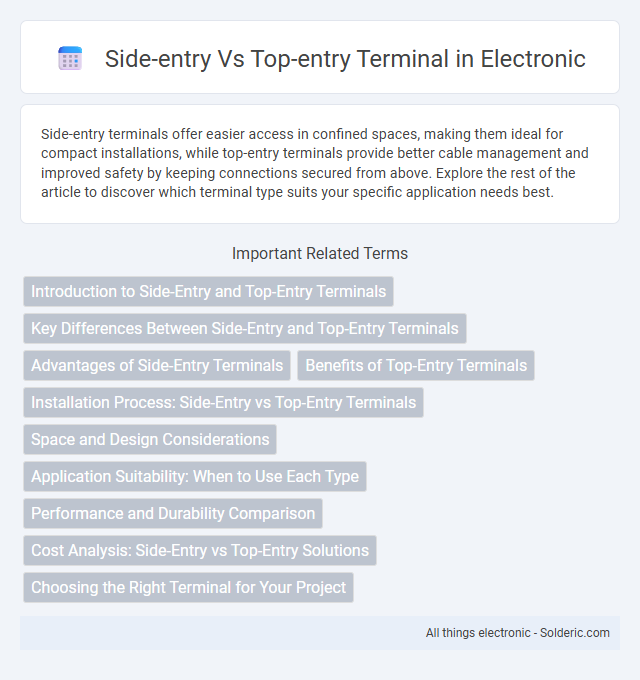 Side-entry vs Top-entry terminal - What is the difference?