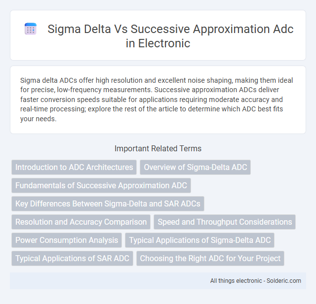 Successive Approximation vs Sigma-Delta ADC - What is the difference?