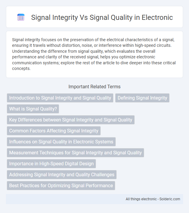 Signal Quality vs Signal Integrity - What is the difference?