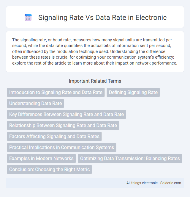 Data rate vs signaling rate - What is the difference?