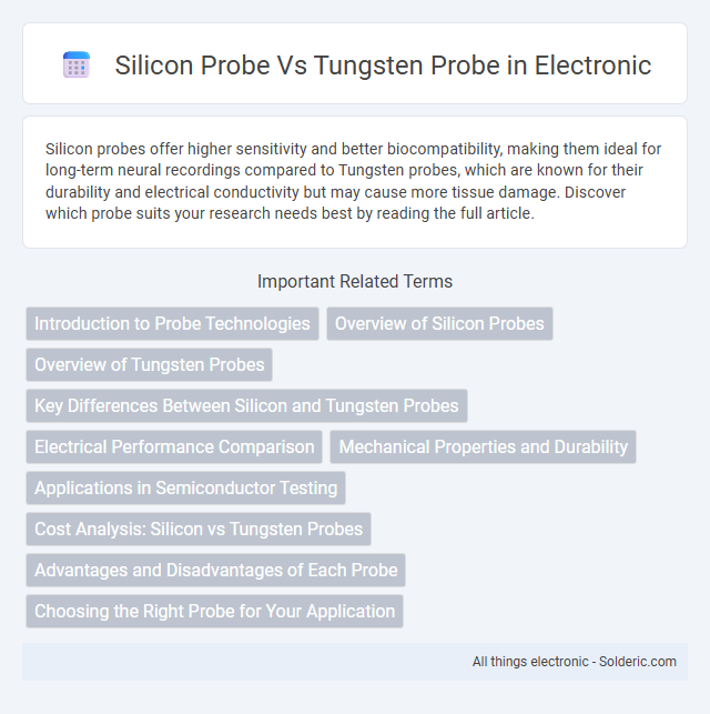 Silicon probe vs Tungsten probe - What is the difference?