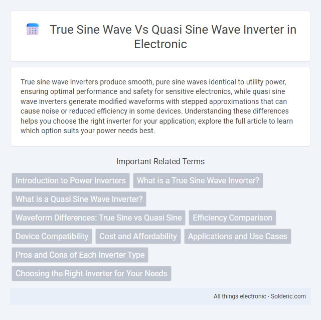 Quasi Sine Wave Inverter vs True Sine Wave Inverter - What is the difference?