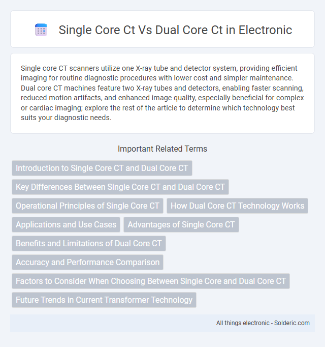 Dual Core CT vs Single Core CT - What is the difference?