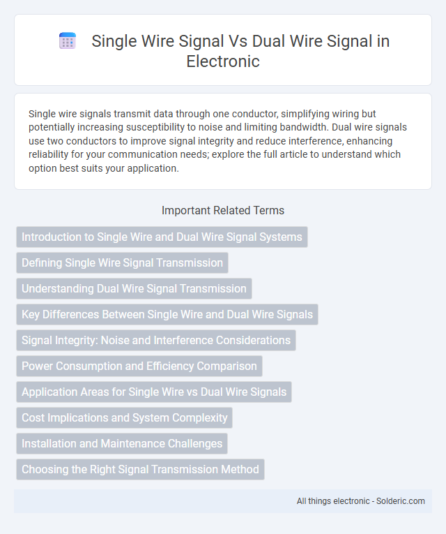 Here are the titles in correct alphabetical order:
- Dual Wire Signal
- Single Wire Signal - What is the difference?
