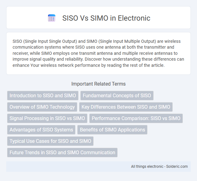 SIMO vs SISO - What is the difference?
