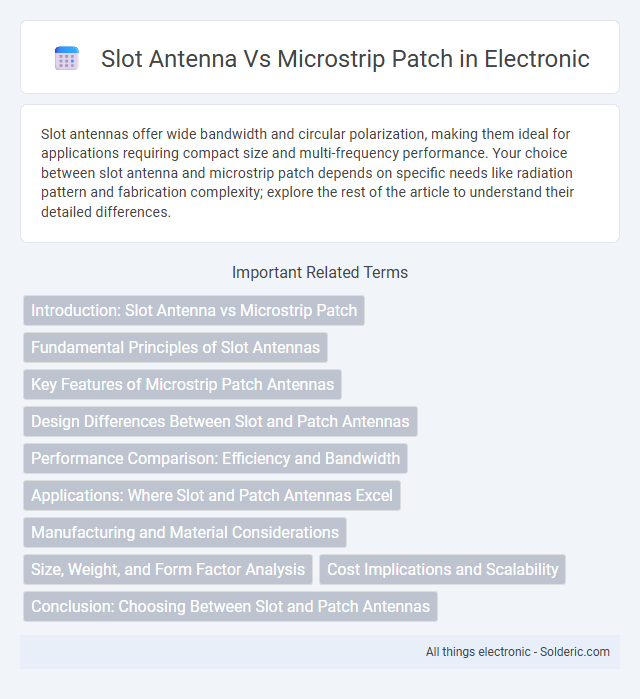 Microstrip Patch Antenna vs Slot Antenna - What is the difference?