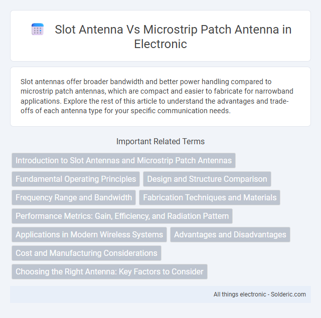 Microstrip Patch Antenna vs Slot Antenna - What is the difference?