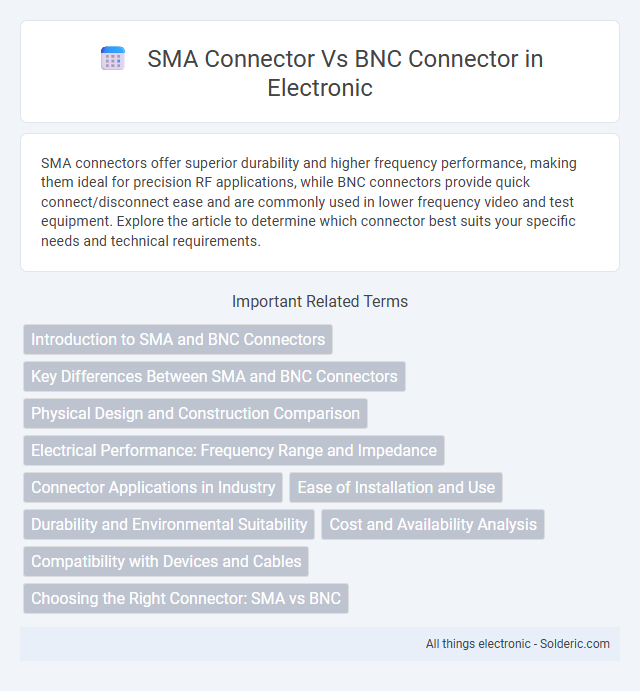 BNC Connector vs SMA Connector - What is the difference?
