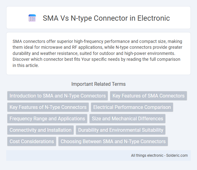 N-type Connector vs SMA - What is the difference?