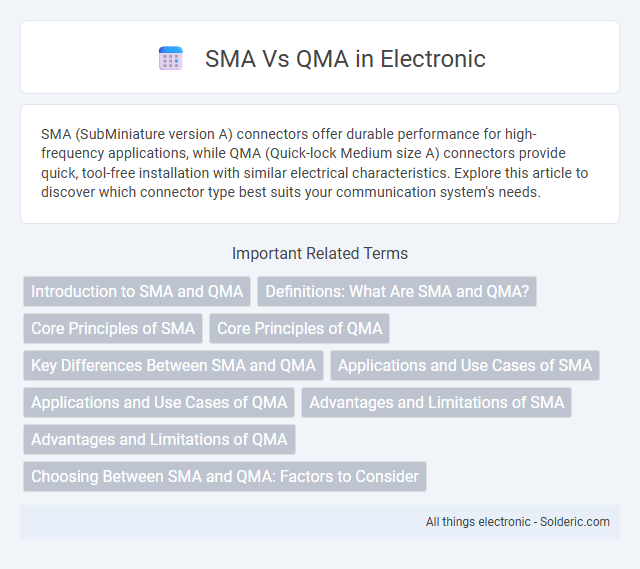 QMA vs SMA - What is the difference?
