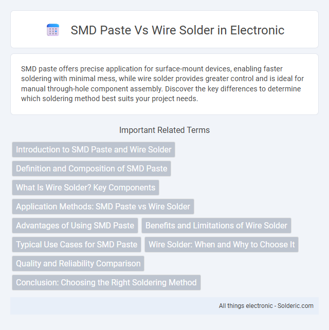 Solder Wire vs SMD Paste - What is the difference?