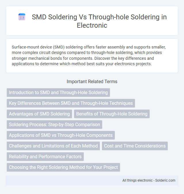 Through-hole soldering vs SMD soldering - What is the difference?