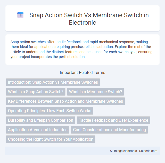 Membrane switch vs Snap action switch - What is the difference?