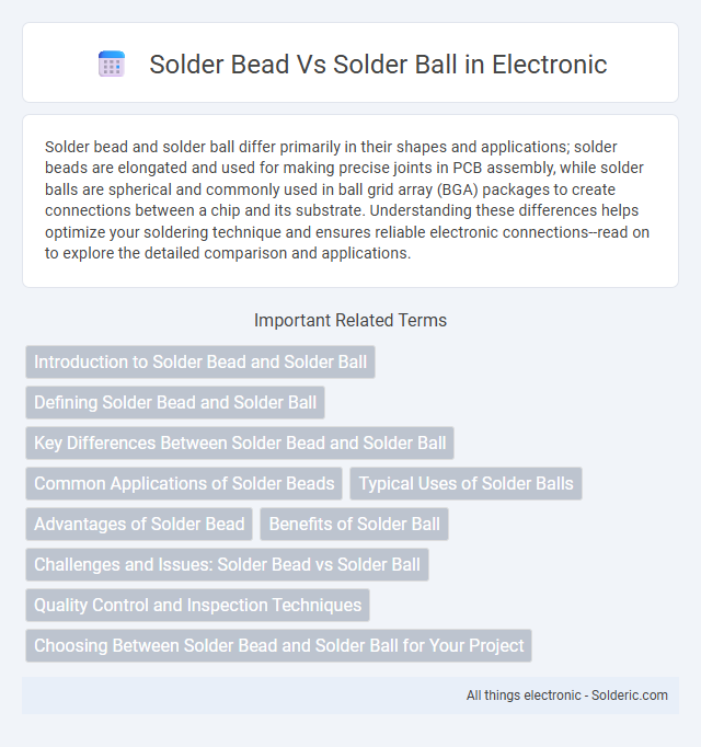 Solder ball vs solder bead - What is the difference?