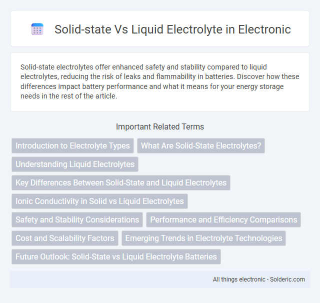 Liquid electrolyte vs Solid-state - What is the difference?