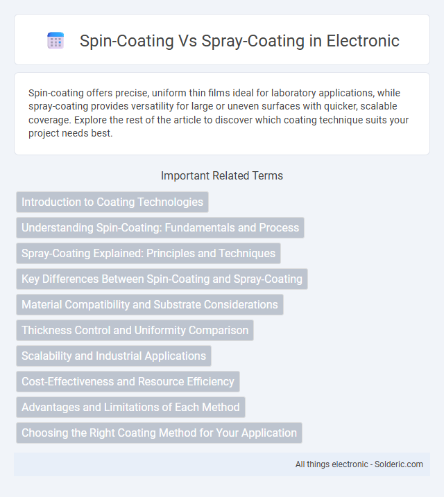 Spray-Coating vs Spin-Coating - What is the difference?