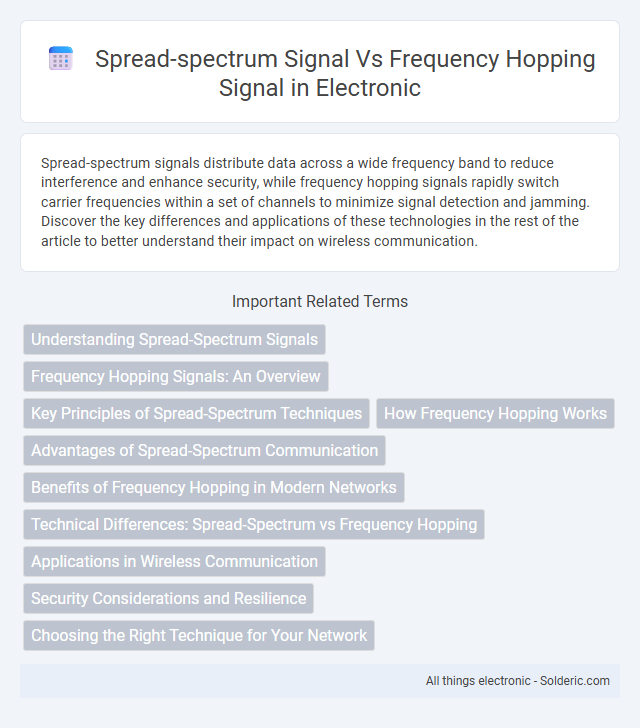 Frequency hopping signal vs spread-spectrum signal - What is the difference?