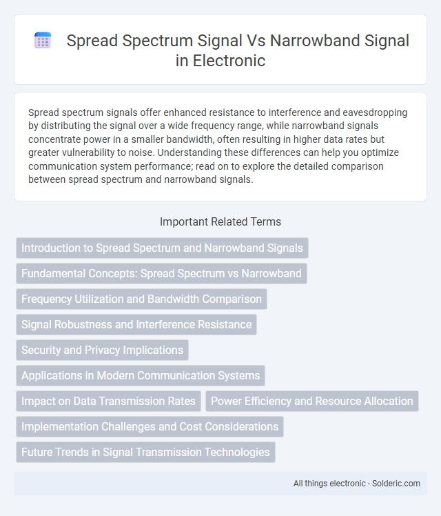 Narrowband Signal vs Spread Spectrum Signal - What is the difference?