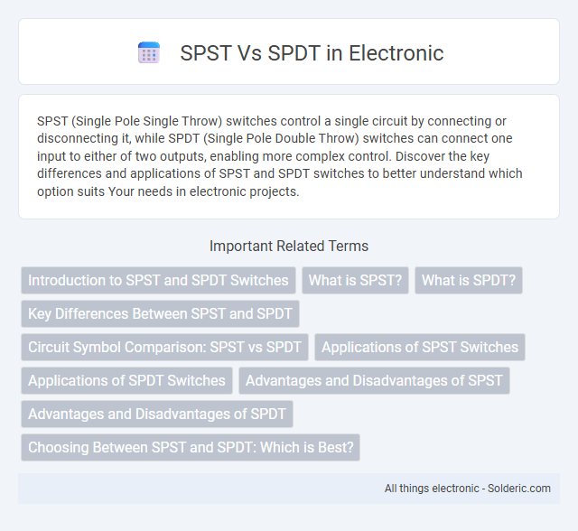 SPDT vs SPST - What is the difference?