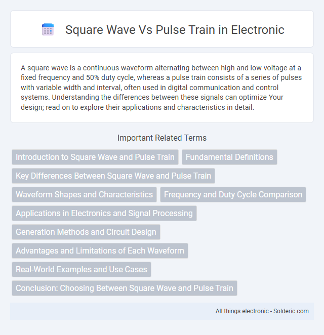Pulse train vs square wave - What is the difference?