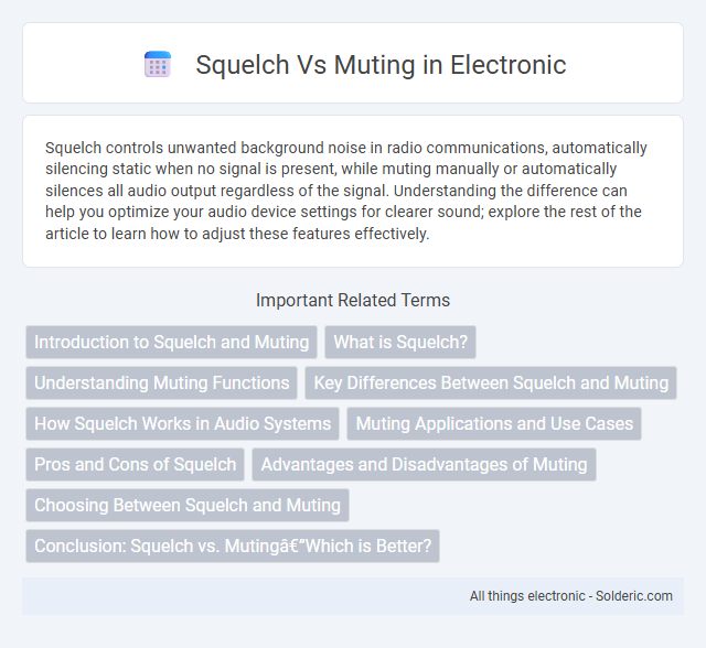 Muting vs Squelch - What is the difference?