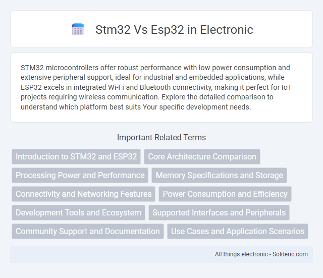 ESP32 vs STM32 - What is the difference?