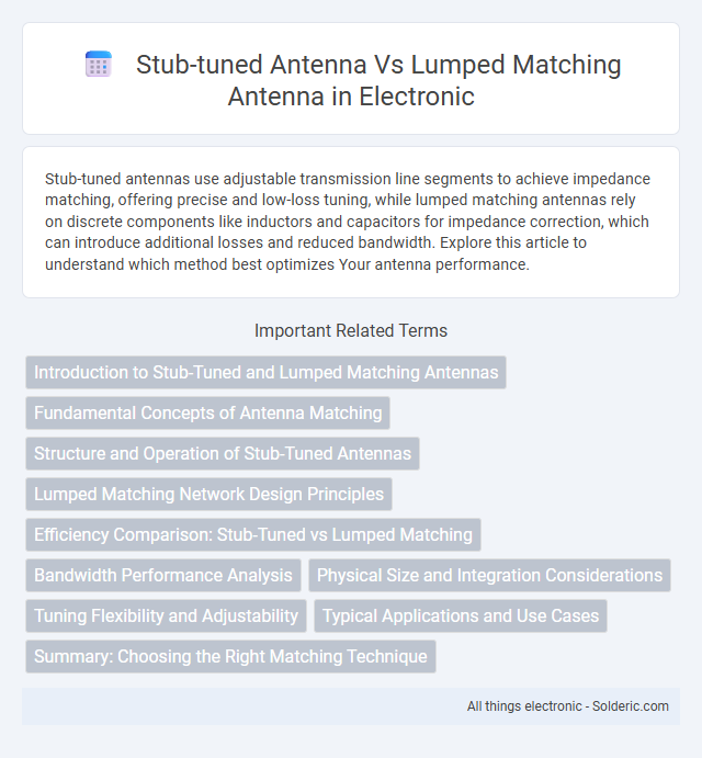 Lumped Matching Antenna vs Stub-Tuned Antenna - What is the difference?