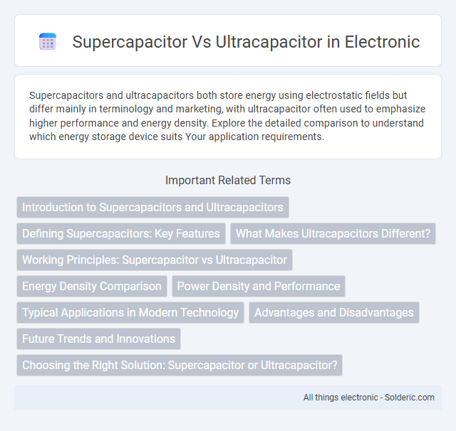 Supercapacitor vs Ultracapacitor - What is the difference?