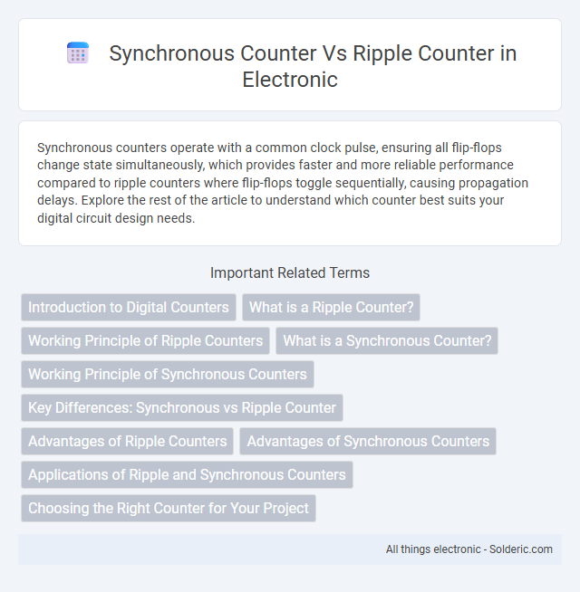 Ripple Counter vs Synchronous Counter - What is the difference?