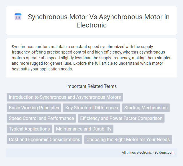 Asynchronous motor vs Synchronous motor - What is the difference?