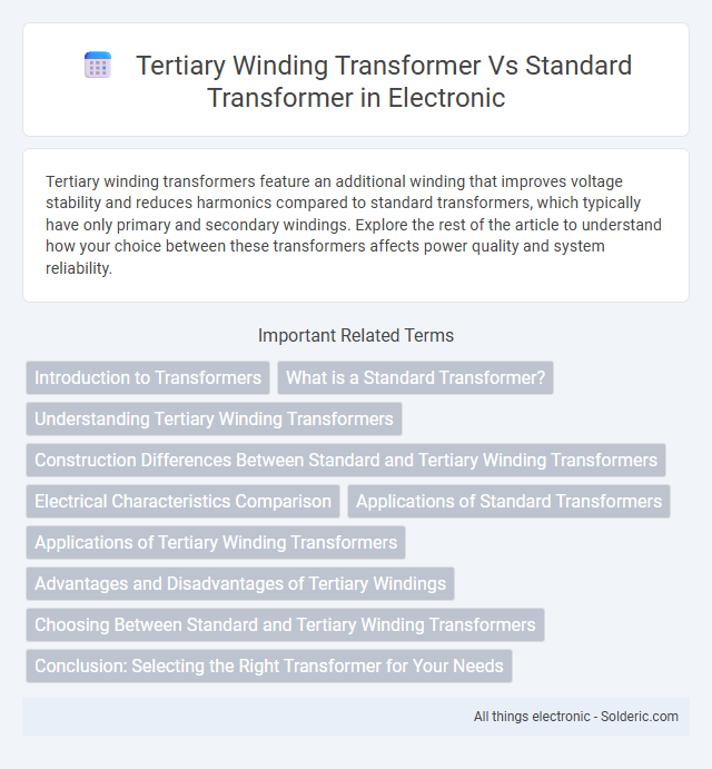 Standard transformer vs tertiary winding transformer - What is the difference?