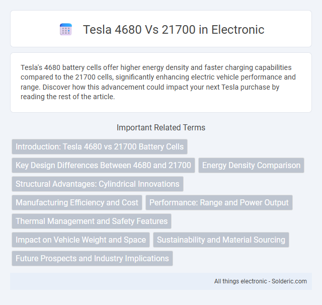21700 vs Tesla 4680 - What is the difference?