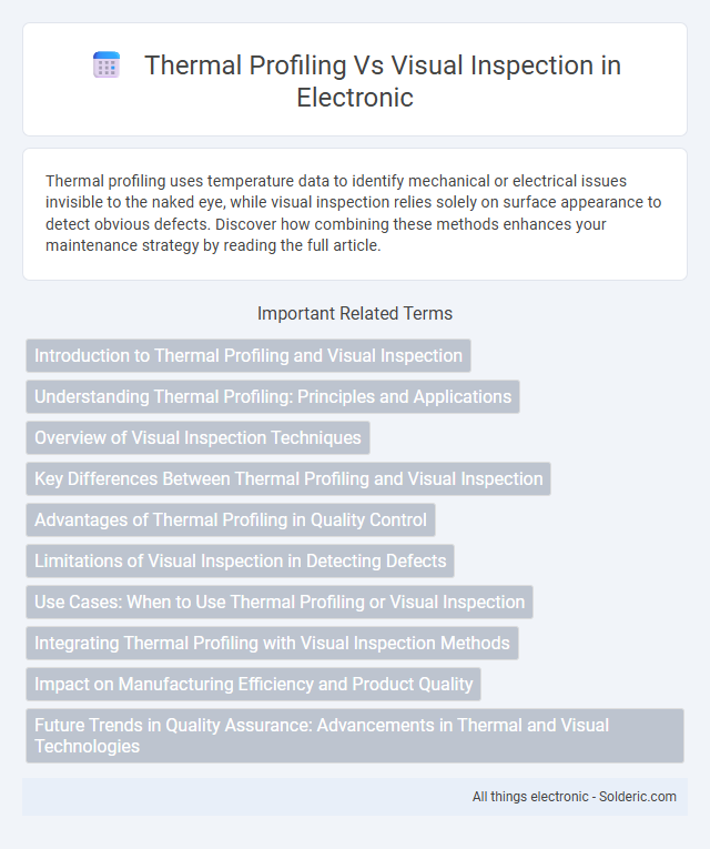 Thermal Profiling vs Visual Inspection - What is the difference?