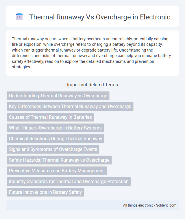 Overcharge vs Thermal Runaway - What is the difference?