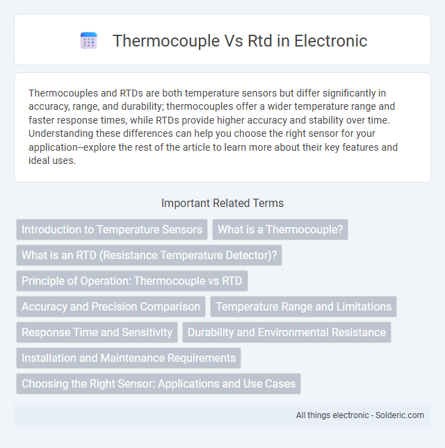 RTD vs Thermocouple - What is the difference?